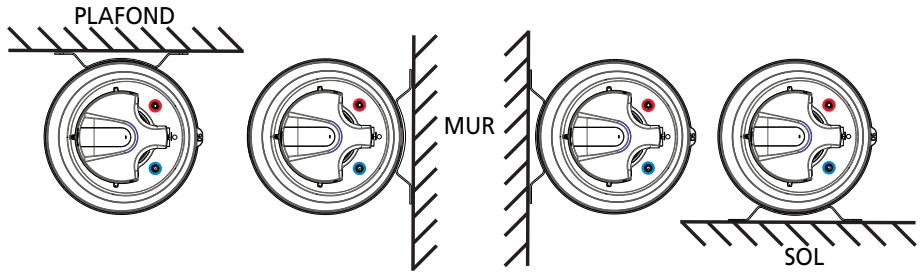 ATLANTIC CHAUFFEO - Chauffe-eau horizontal mural - Raccordement côté - 2