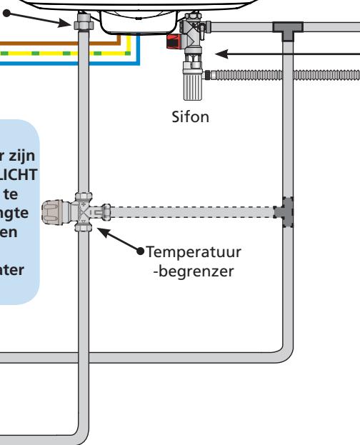 ATLANTIC CHAUFFEO - VOORZORGSGMAATREGELEN BJJ HET INSTALLEREN: - 2