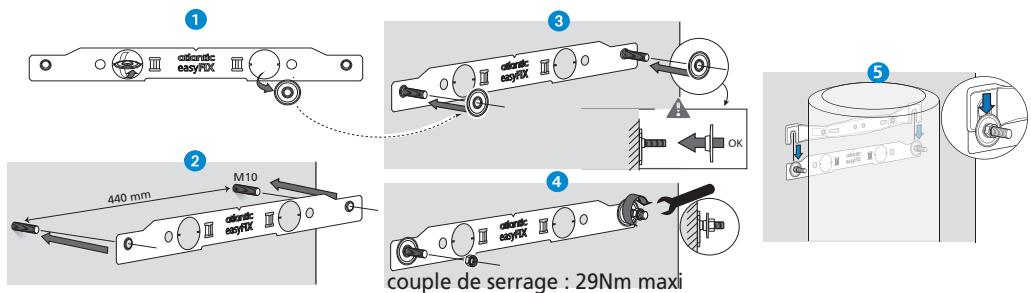 ATLANTIC CHAUFFEO - Comment installer mon chauffe-eau ? - 5