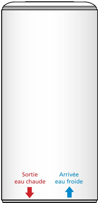 ATLANTIC CHAUFFEO - PRECAUTIONS D'INSTALLATION : - 1