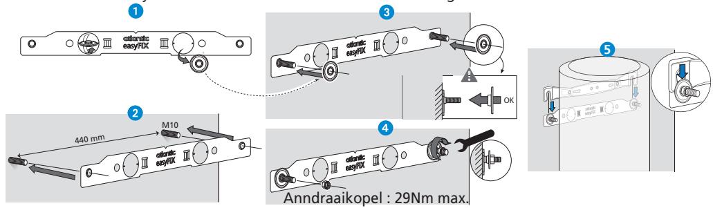ATLANTIC CHAUFFEO - Verticale murboiler - 5