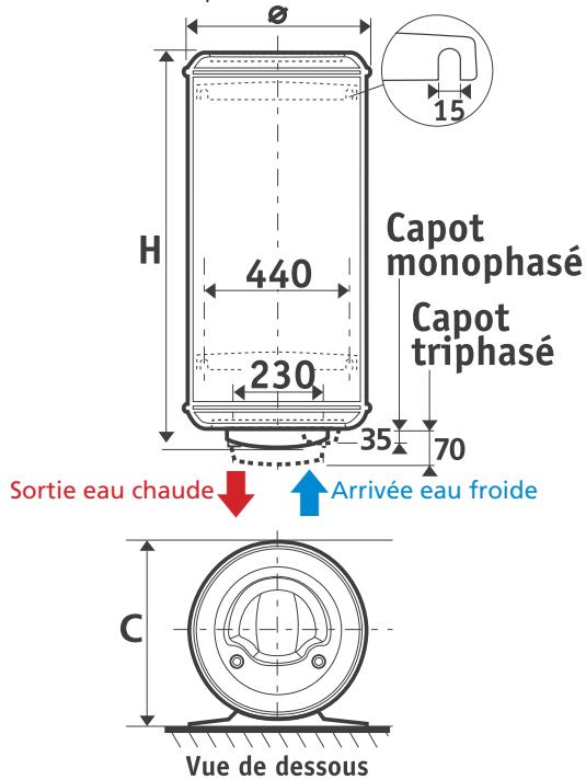 ATLANTIC CHAUFFEO - I.1 Chauffe-eau verticaux muraux (VM) - 2