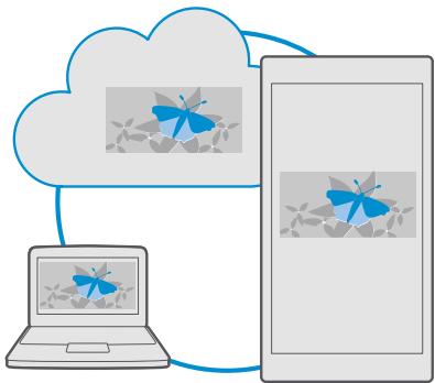 MICROSOFT LUMIA 650 - OneDrive cloud storage - 1
