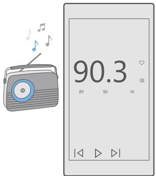 MICROSOFT LUMIA 650 - FM radio - 1