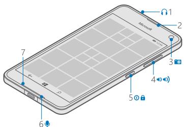 MICROSOFT LUMIA 650 - Keys and parts - 1