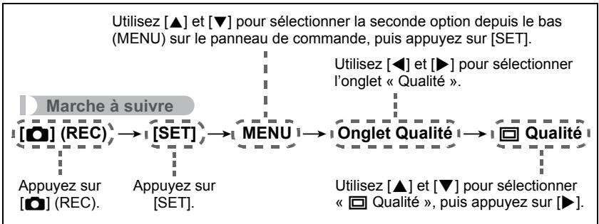 CASIO EXILIM EX ZS 150 - ■ Description du fonctionnement du menu REC dans ce manuel - 1