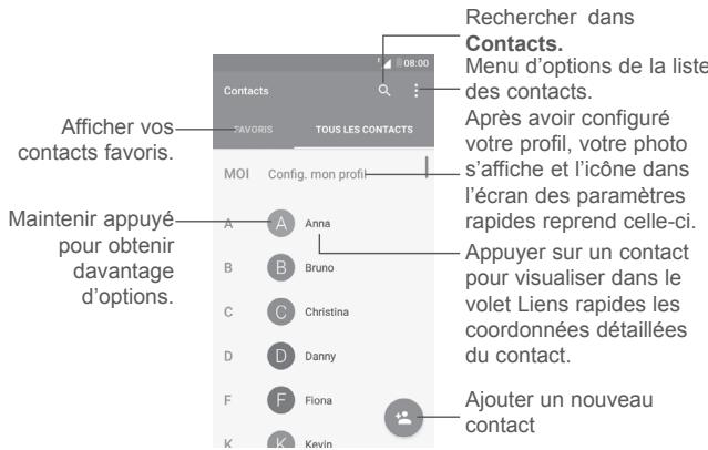 ALCATEL PIXI 4 - Consultants contacts - 1