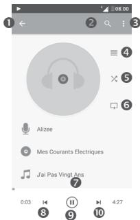 ALCATEL PIXI 4 - Écouter de la musique - 1