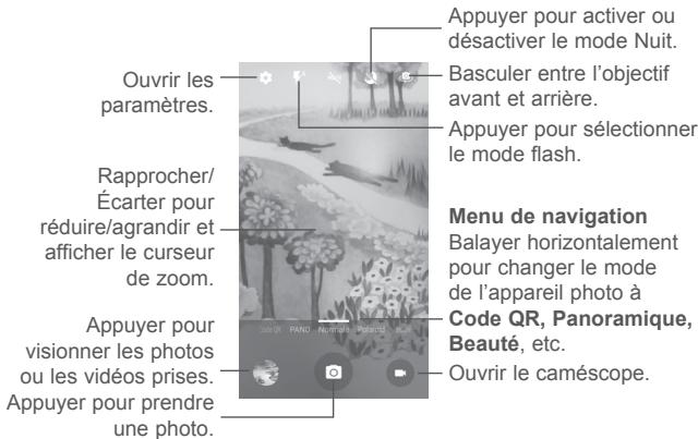 ALCATEL PIXI 4 - Appareil photo - 1