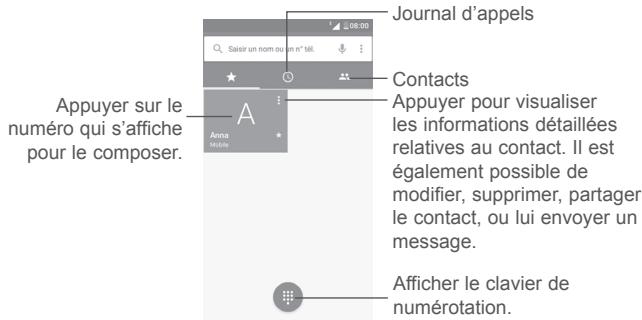 ALCATEL PIXI 4 - Passer un appel - 1