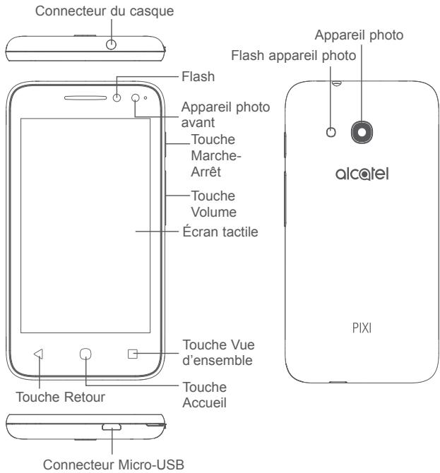 ALCATEL PIXI 4 - Touches et connecteurs - 1
