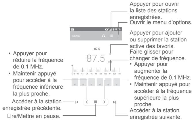 ALCATEL PIXI 4 - Radio - 2