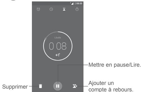 ALCATEL PIXI 4 - Compte à rebours - 1