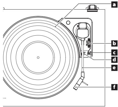 TEAC TN100 - Names and functions of parts - 1