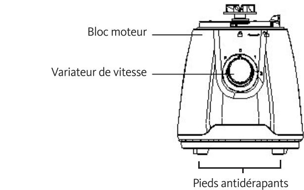 LISTO BM L4R - DESCRIPTION DE L'APPAREIL - 3