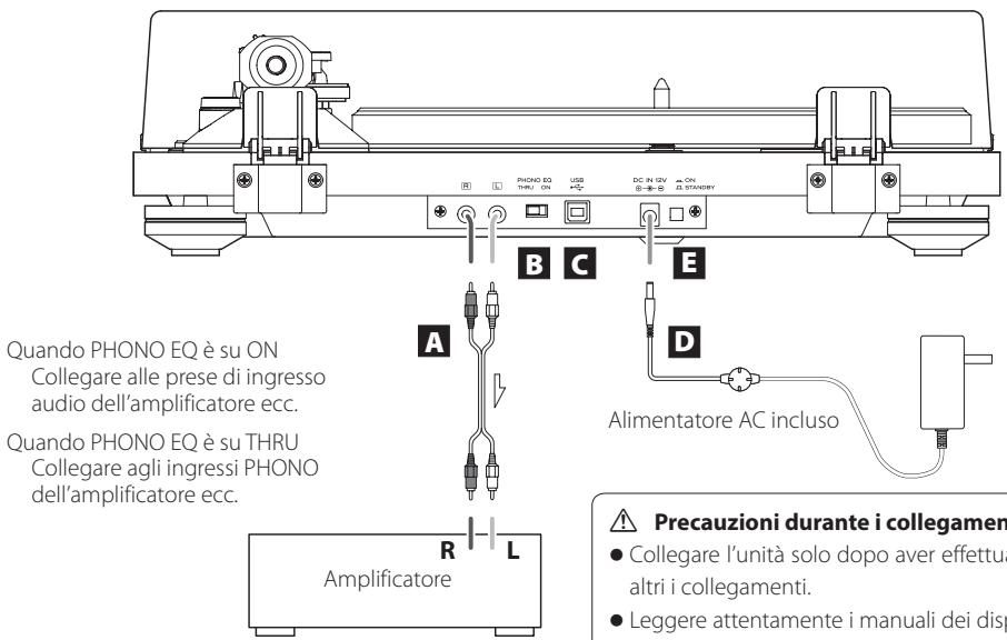 TEAC TN-200 - TN200 - Collegamenti - 1