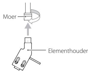 TEAC TN-200 - TN200 - Installeer de elementhouder. - 1