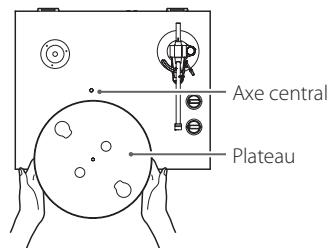 TEAC TN-200 - TN200 - Installez le plateau. - 1
