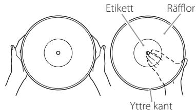 TEAC TN-200 - TN200 - Hålla skivor - 1