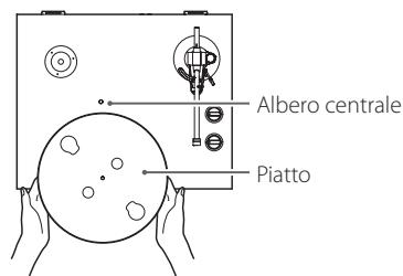 TEAC TN-200 - TN200 - Installare il piatto giradischi. - 1