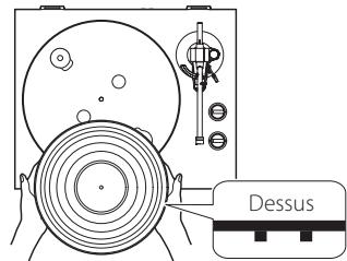 TEAC TN-200 - TN200 - Placez le tapis en caoutchouc. - 1