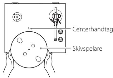 TEAC TN-200 - TN200 - Installera skivspelaren. - 1