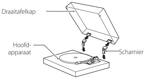TEAC TN-200 - TN200 - Draaitafelkap - 1