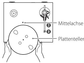 TEAC TN-200 - TN200 - Installieren des Plattentellers. - 1