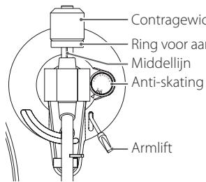 TEAC TN-200 - TN200 - De draaitafelarm balanceren en de naalddruk aanpassen - 1