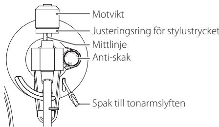 TEAC TN-200 - TN200 - Balansera ut tonarmen och justera stylustrycket - 1