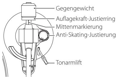 TEAC TN-200 - TN200 - Ausbalancieren des Tonarms und Einstellen der Auflagekraft - 1