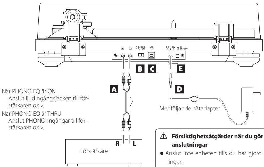 TEAC TN-200 - TN200 - Anslutningar - 1