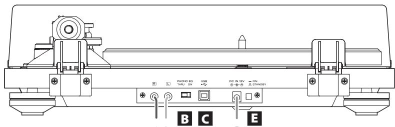 TEAC TN-200 - TN200 - Conexiones - 1