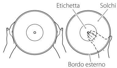 TEAC TN-200 - TN200 - Come tenere i dischi - 1