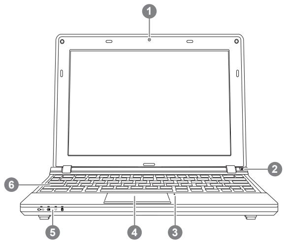 GIGABYTE Q2006 - Top View - 1