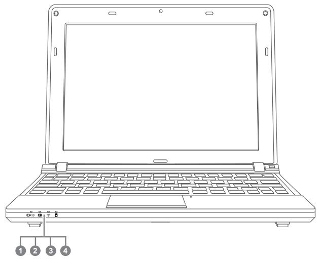 GIGABYTE Q2006 - Status LED Indicators - 1