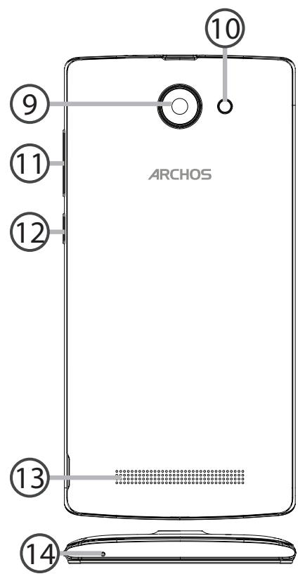ARCHOS 45C HELIUM - التالي: - 4