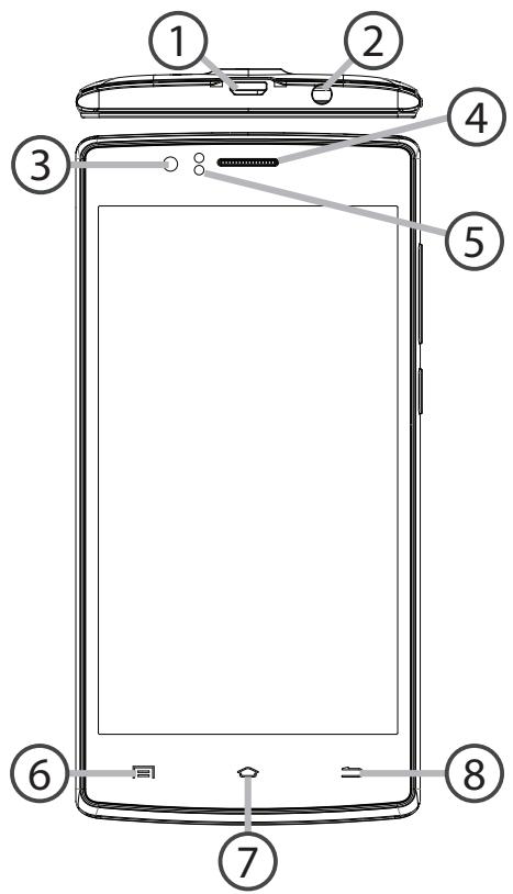 ARCHOS 45C HELIUM - Description du téléphone - 1