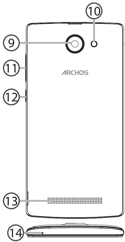 ARCHOS 45C HELIUM - Description du téléphone - 1
