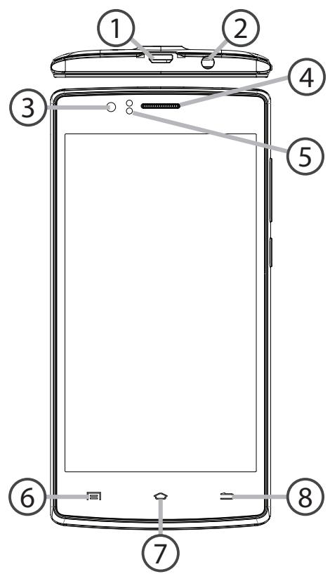 ARCHOS 45C HELIUM - Descrição do disposicao - 1