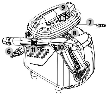 KRANZLE K1050P - Conception - 2