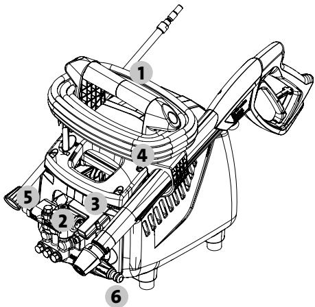 KRANZLE K1050P - Conception - 1