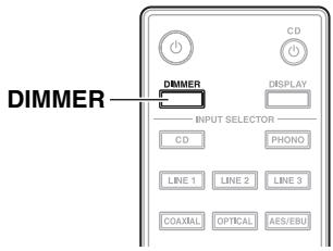 ONKYO P3000R - Adjusting the Display Brightness - 2