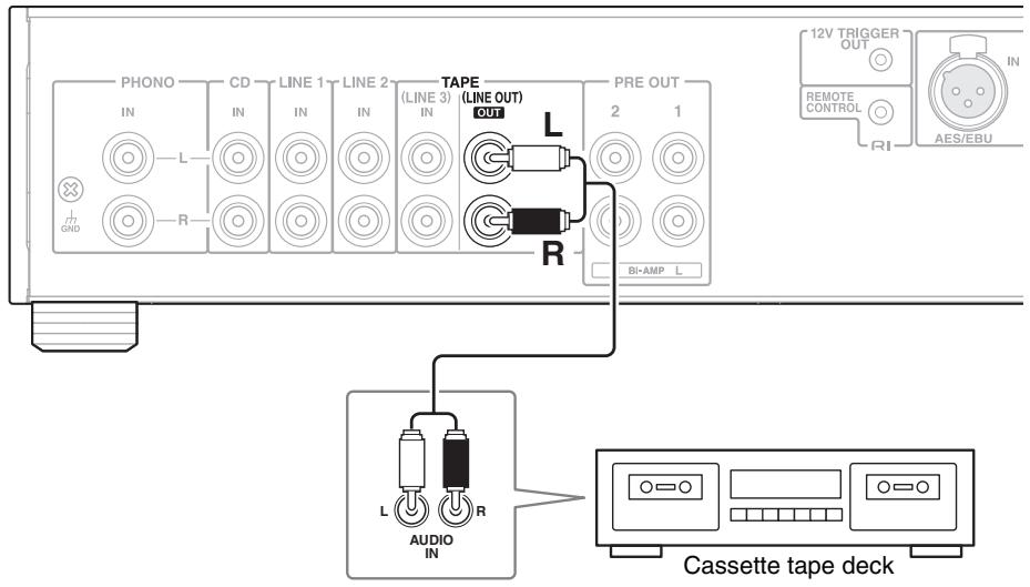 ONKYO P3000R - Connecting a Recording Component - 1