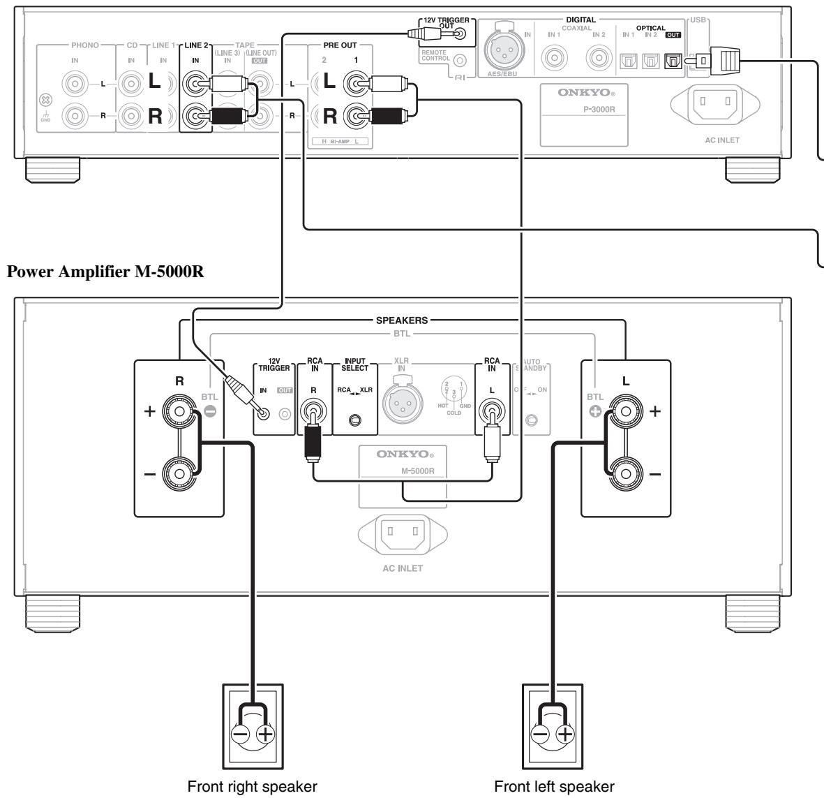ONKYO P3000R - Note - 1