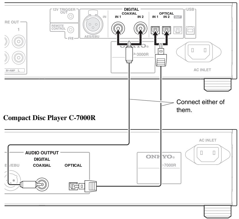 ONKYO P3000R - Digital (Optical or Coaxial) Connection - 1