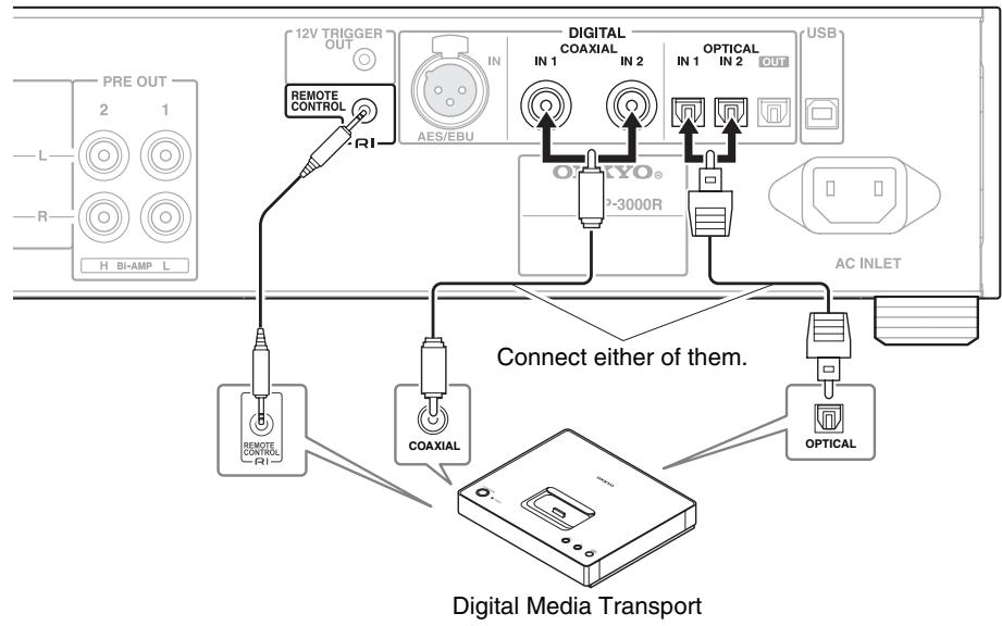 ONKYO P3000R - Connecting the Onkyo Dock - 1