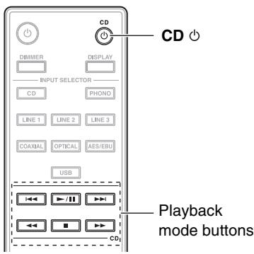 ONKYO P3000R - Playback - 1