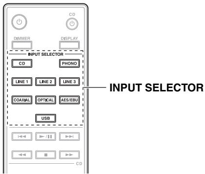 ONKYO P3000R - Selecting the Input Source - 1