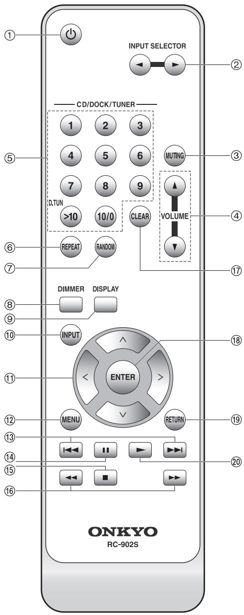 ONKYO A-9010 - Setting the Auto Standby function - 1